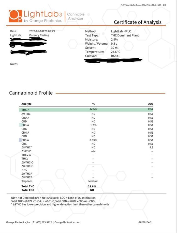 Certificate of Analysis from LightLab3 by Orange Photonics, displaying the cannabinoid profile of a THC-dominant cannabis plant grown using Rhize Nutrients. The report shows a high THCA concentration of 32.6% with a total THC level of 28.6%. The analysis highlights the effectiveness of Rhize Nutrients in achieving optimal potency, with other cannabinoids listed as not detected (ND). The test details moisture at 2.9% and was conducted at 24.6°C.